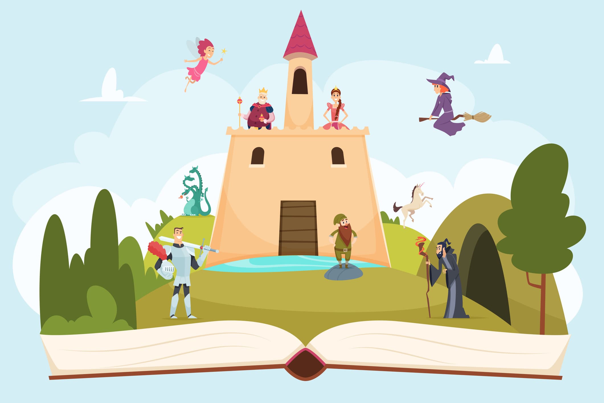 Story Book Adventures (Grades 1-2)